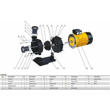 Sistem înot contracurent - Elegance 80 - 3 phase 400 V